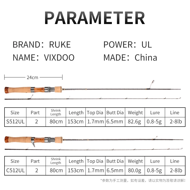 KAWA nueva caña de pescar súper ligera súper suave 1,5 m 2 secciones portátil para pescar caña clásica giratoria y fundida - imagen 3