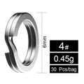 4mm