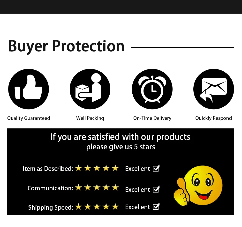 Mejorar la satisfacción del comprador con la entrega oportuna de calidad y la comunicación receptiva