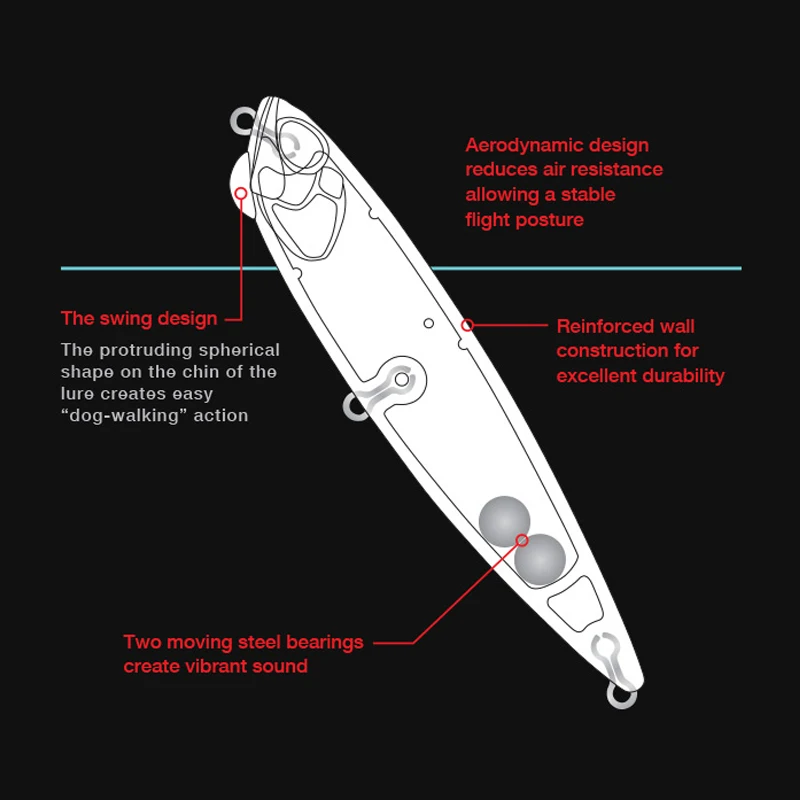 Detalle del señuelo mostrando su diseño articulado y trucha para pesca efectiva