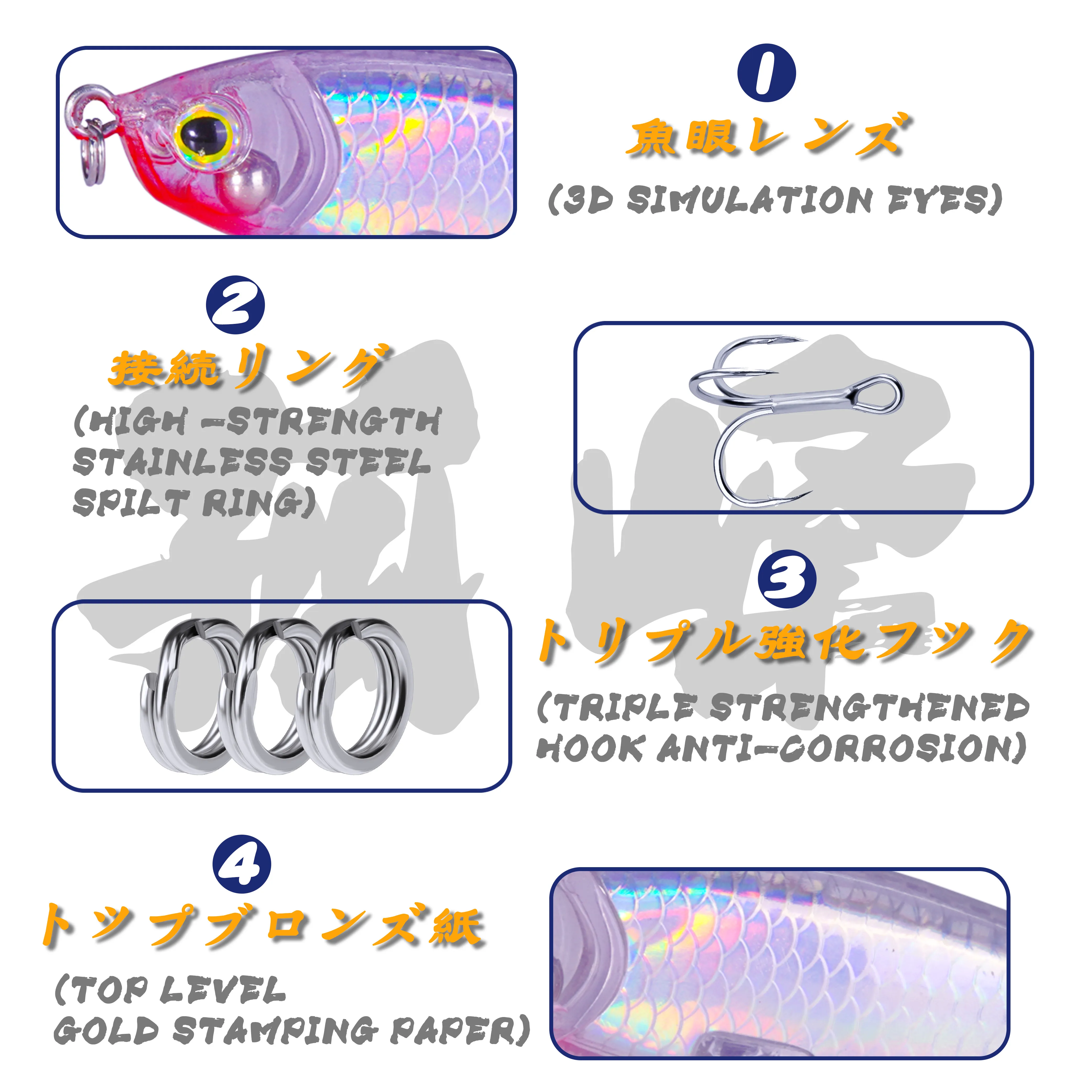 Detalle del señuelo mostrando su diseño de anzuelos de Metal duro y cebo Artificial