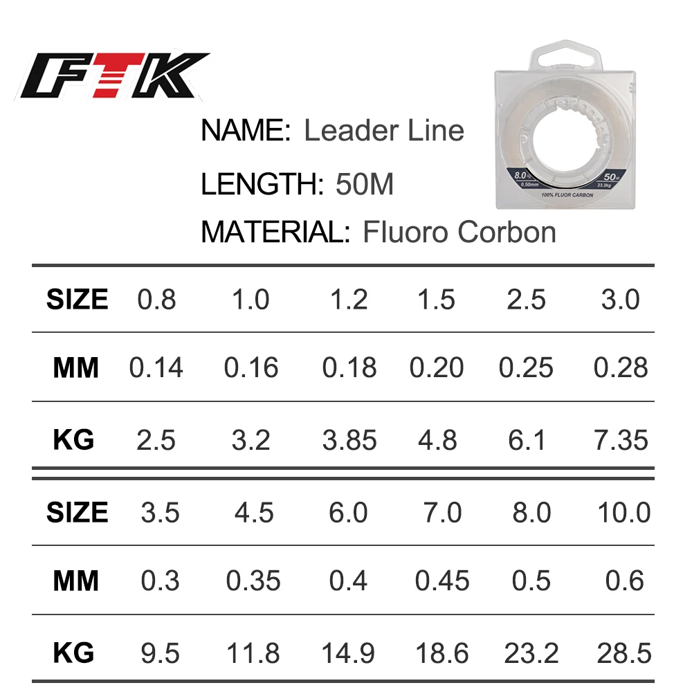 FTK 100% línea de pesca de fibra de carbono 40M/50M/100M línea de fluorocarbono súper fuerte Japón hundimiento líder señuelo pesca 0,14mm-0,60mm - imagen 2