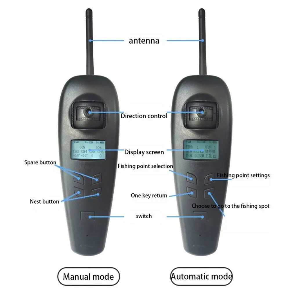 Barco de cebo de pesca de camuflaje con GPS inalámbrico, 500M, tolva de Catapulta de fregadero inferior, rastreadores de peces LCD con bolsa de transporte y baterías de repuesto - imagen 3