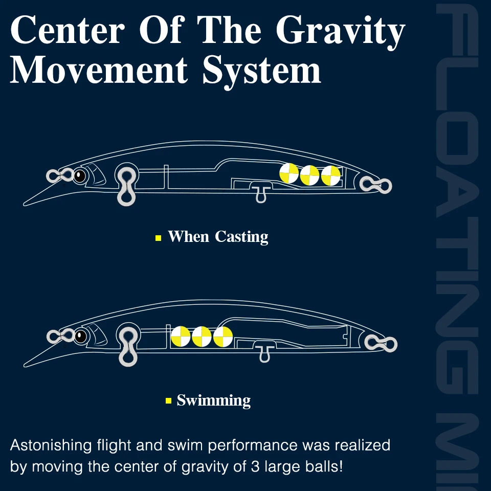TSURINOYA Minnow TWINKLE 130F 23g 130mm - imagen 2