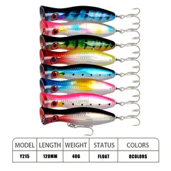 Big Popper Wobbler flotante 12 cm - señuelo topwater para lubina