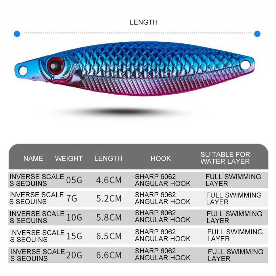 WALK FISH-señuelo de pesca de 1 cuchara de piezas, 5/7/10/15/20g, Metal tipo S, lentejuelas, Wobbler, Swimbait, cebo de hundimiento Artificial de hielo de invierno - imagen 3