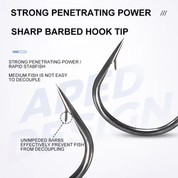 WALK FISH Jig Head con pesos 1-28 g para vinilos