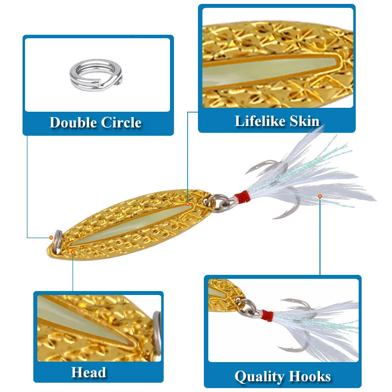 Señuelos De Pesca De lubina, anzuelos De 2019-2,5g, plantilla De Metal Artificial Isca, articulados De Pesca De agua salada - imagen 3