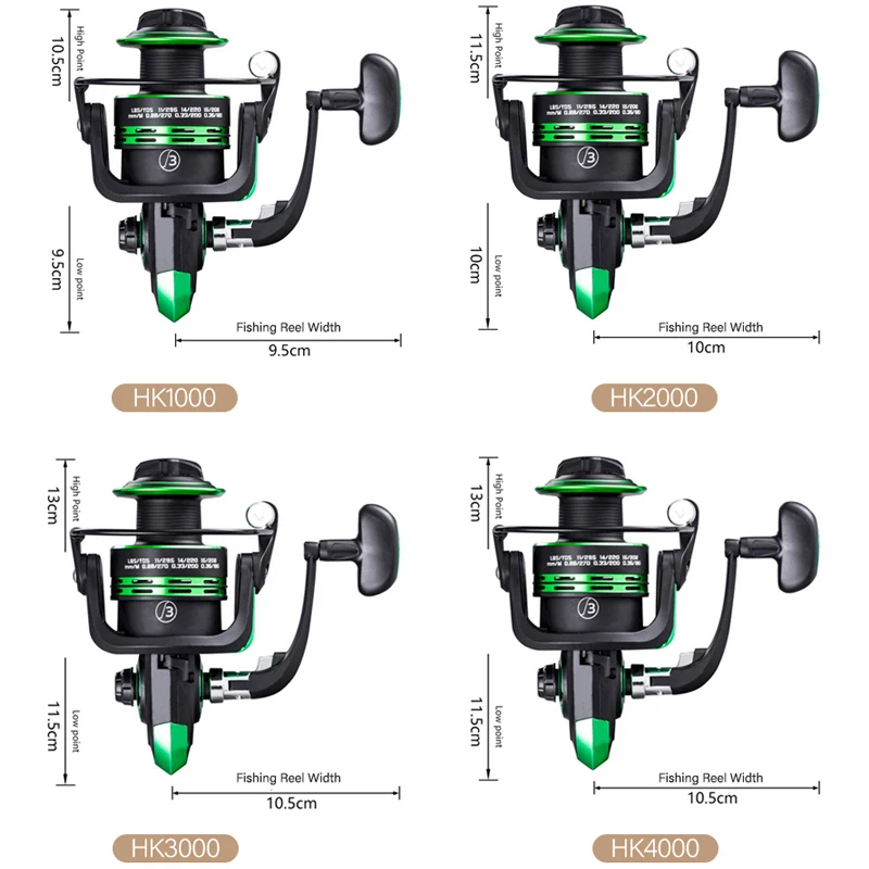 Mosodo-carrete de pesca giratorio doble de alta velocidad, Ratio de engranaje, carretes de pesca de carpa, mano izquierda/derecha - imagen 4