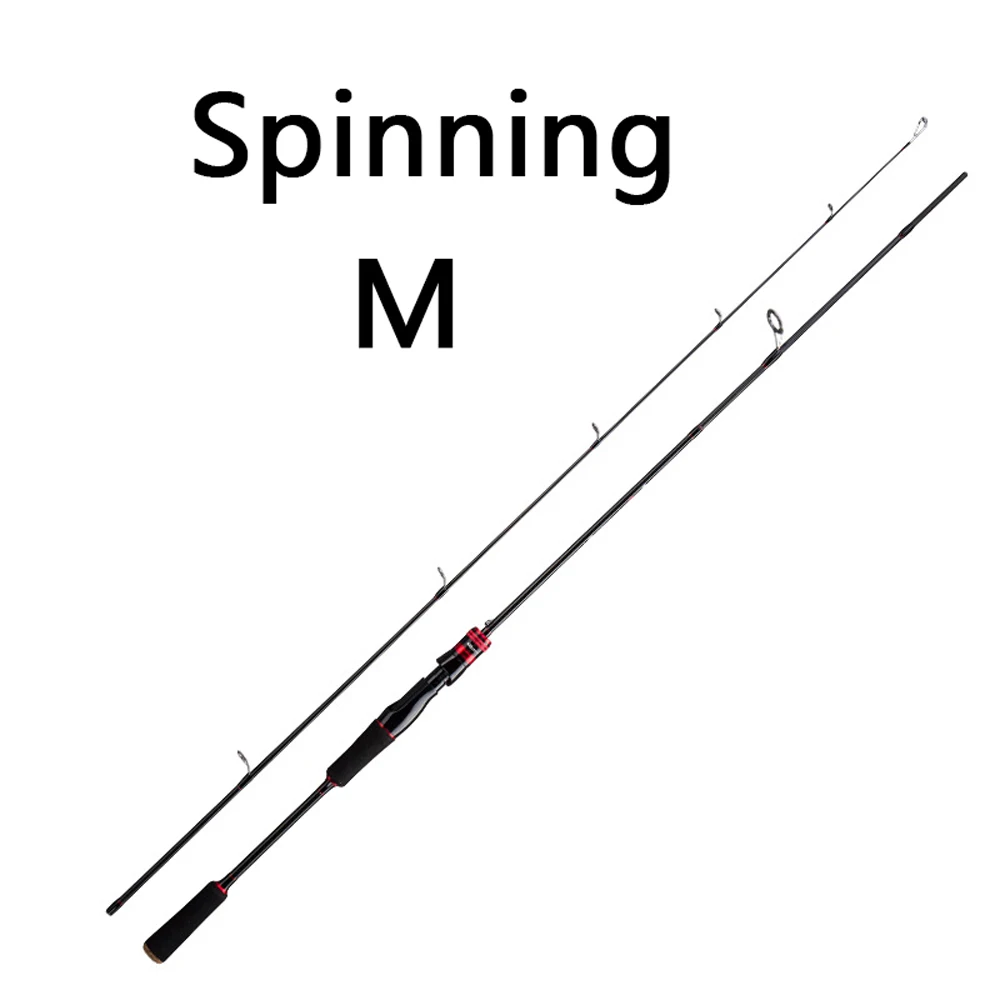 Spinning M