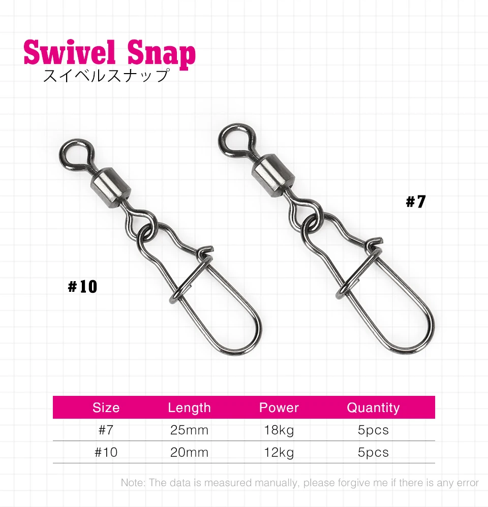 Conector Rodamiento - Movimiento en agua