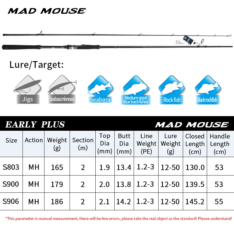 MAD MOUSE EARLY Full Fuji alto carbono 2,4/2,7/2,9 m MH caña de pescar calidad japonesa lubina Ligth Shore Jigging caña giratoria - imagen 2