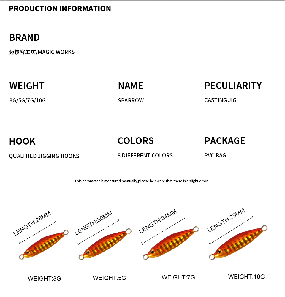 Una tabla que muestra las diferentes longitudes de un producto