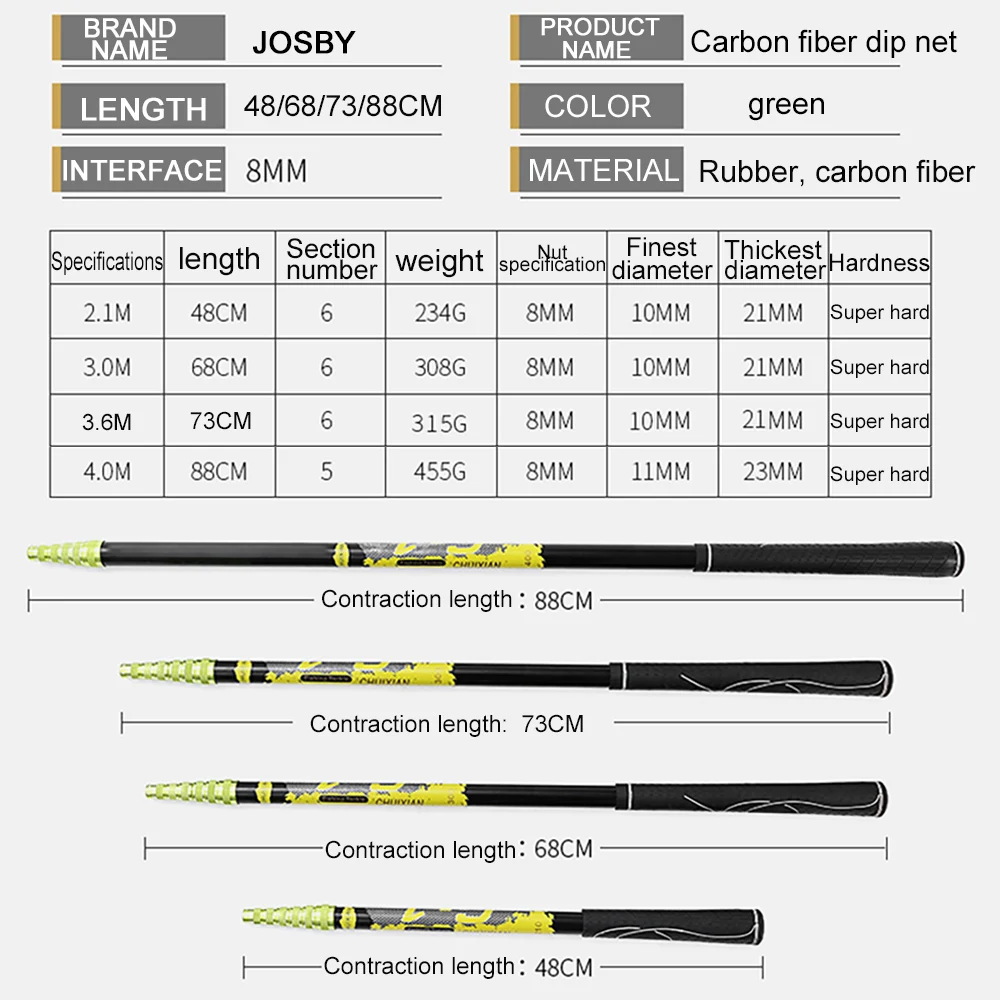 Red de pesca retráctil de posicionamiento de carbono ultraligera, poste plegable telescópico, 4M, 3,6 M, 3,0 M, 2,1 M - imagen 2