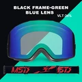 2green blue lens