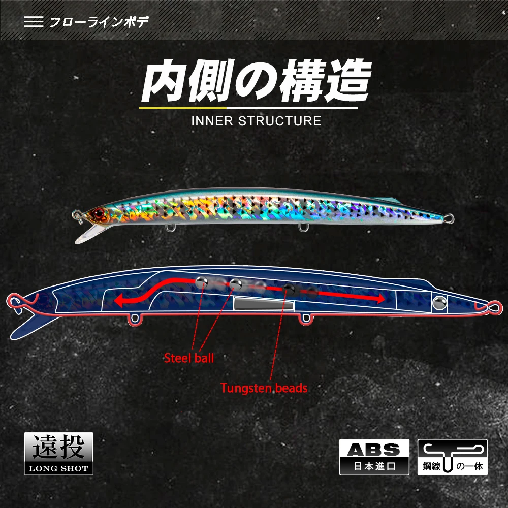 Señuelo de pececillo de pesca de mar D1, 190mm, 36g, profundidad de hundimiento de curricán, 0,6-0,9 m de largo, Jerkbait, Wobblers de agua salada para Barabass, atún, Barracuda - imagen 5