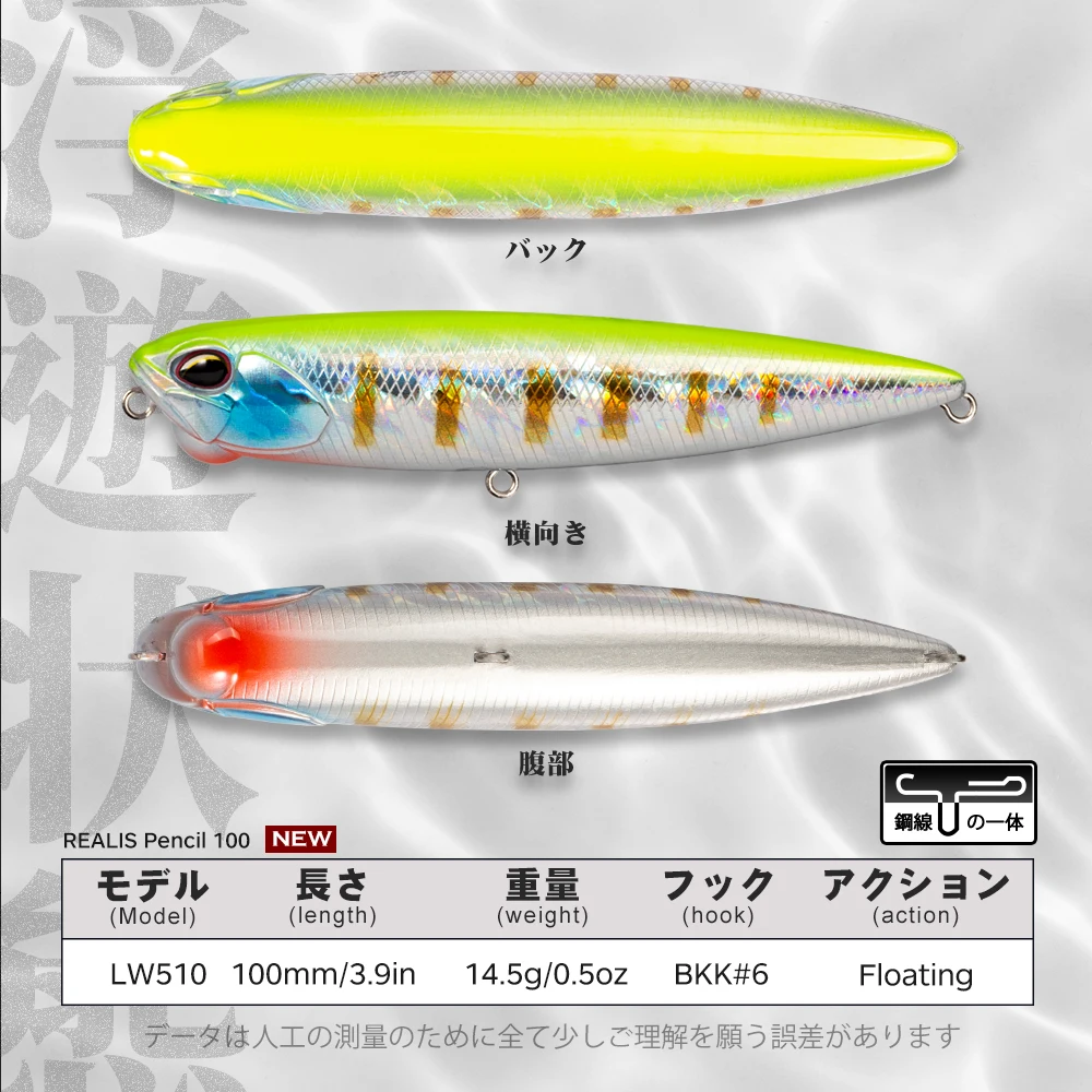 Sistema de peso móvil - Detalle de innovación