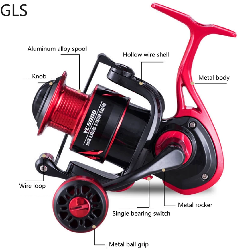 GLS-carrete de pesca de agua salada de alta velocidad, accesorio con agarre de Metal, rueda giratoria 5,2: 1, Serie YC 1000-7000, nuevo - imagen 5