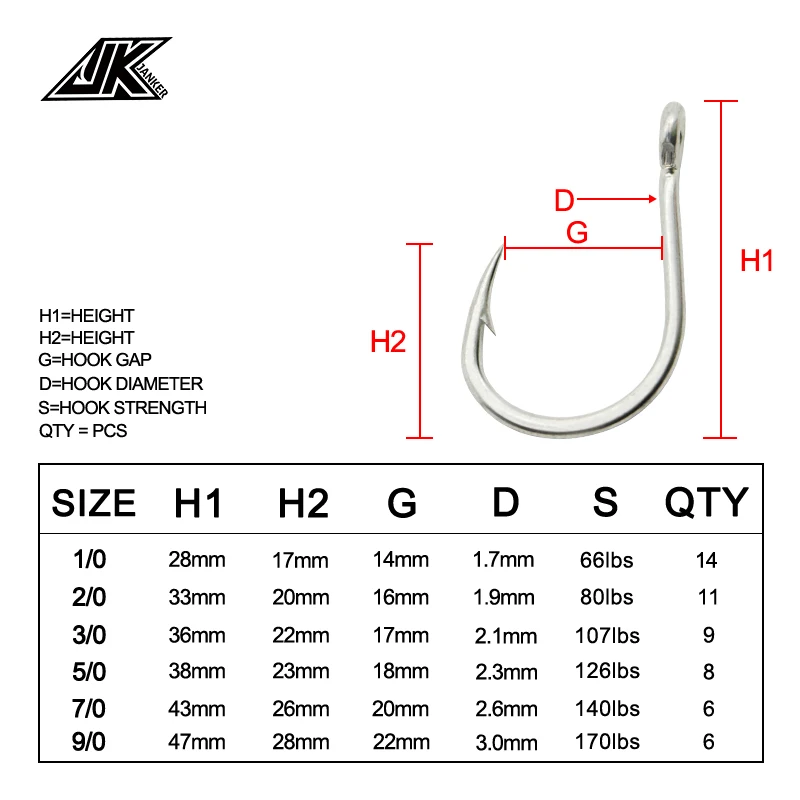 Anzuelo JK para Jigging, 4 anzuelos de asistencia especiales pesados, anzuelos de pesca para juegos de agua salada, juego de pesca, accesorios para aparejos de barco - imagen 5