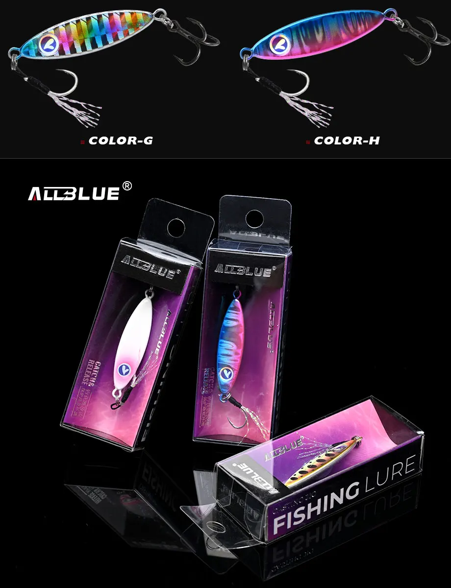 ALLBLUE - Versatilidad de uso