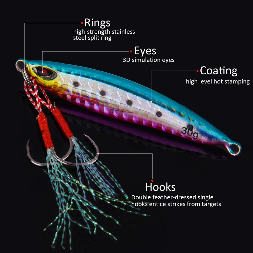 Goture-señuelo de Metal para pesca de lubina, 1 unidad, 20g/6cm, 30g/7cm, equilibrador de cuchara lenta, cebo Vertical luminoso, plantilla de fundición a tierra - imagen 3