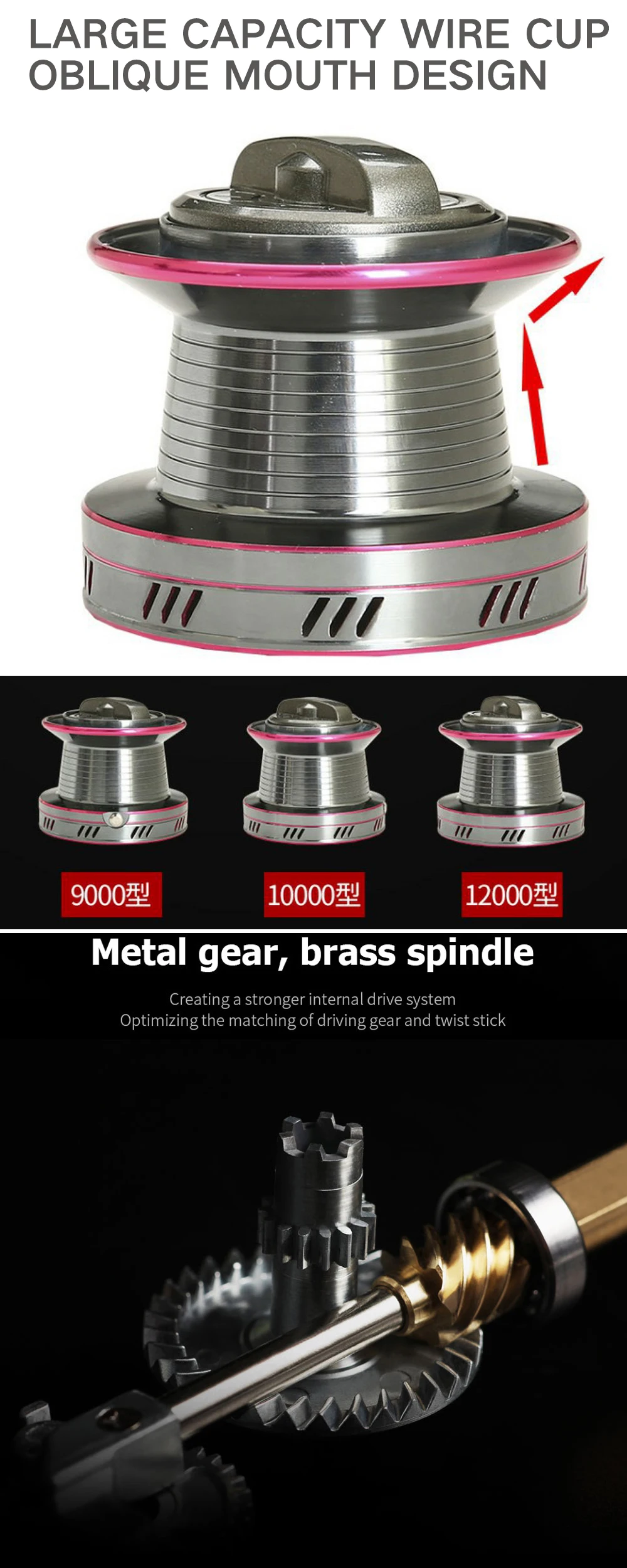 Experimente el mejor rendimiento de pesca con nuestro diseño de copa de alambre de gran capacidad