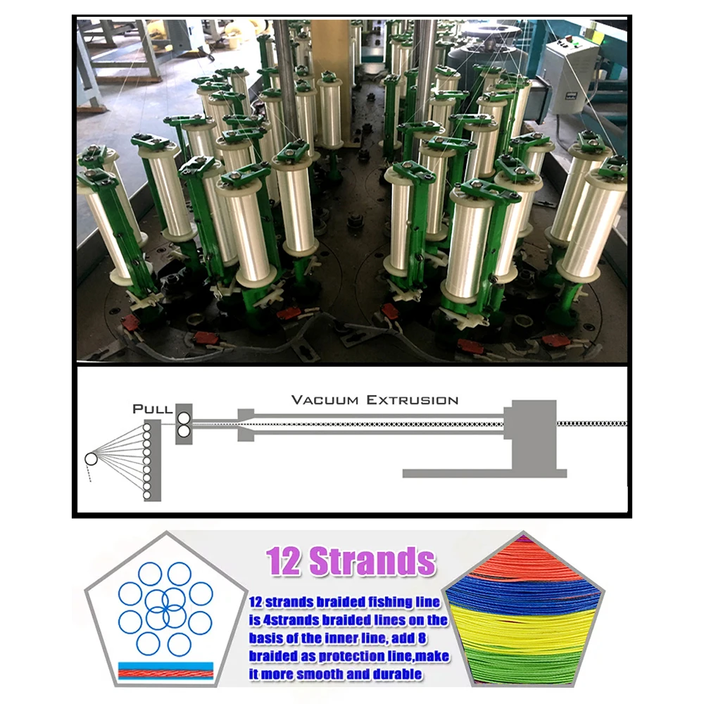 GHOTDA-sedal de pesca trenzado de PE, hilo de pesca de 12/9/8 hebras, 1000M, 500M, 300M, 100M, tejido multicolor japonés, extremo Superior, súper fuerte - imagen 4