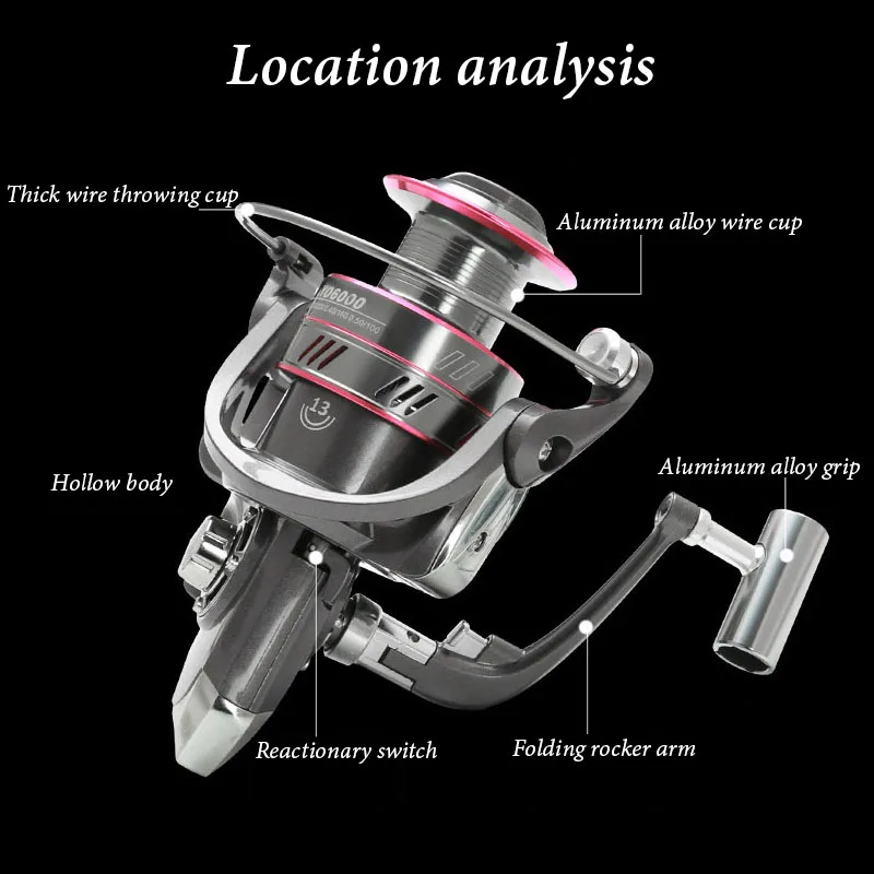 Carrete de pesca giratorio de metal, herramienta de rueda de poste de mar, serie line cup, 1 pieza, 1000-12000 - imagen 2
