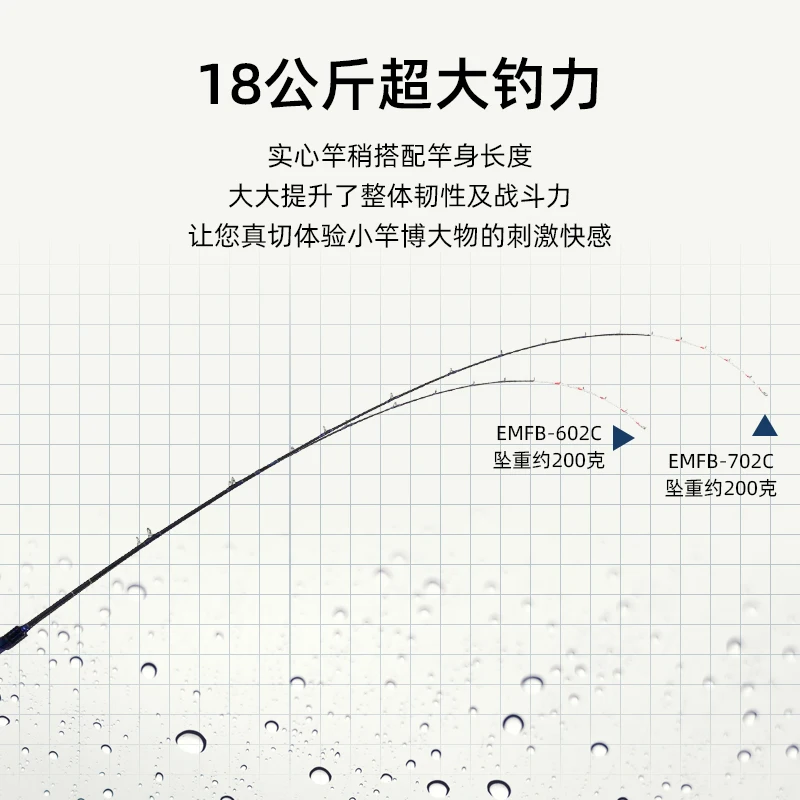 ECOODA-varilla ligera EMFB 2021 para barco, varilla de carbono sólido de 1,5 m, 1,8 m, 2,1 m, 18Kg, piezas de Fuji, varilla giratoria/fundida ultrasensible - imagen 4