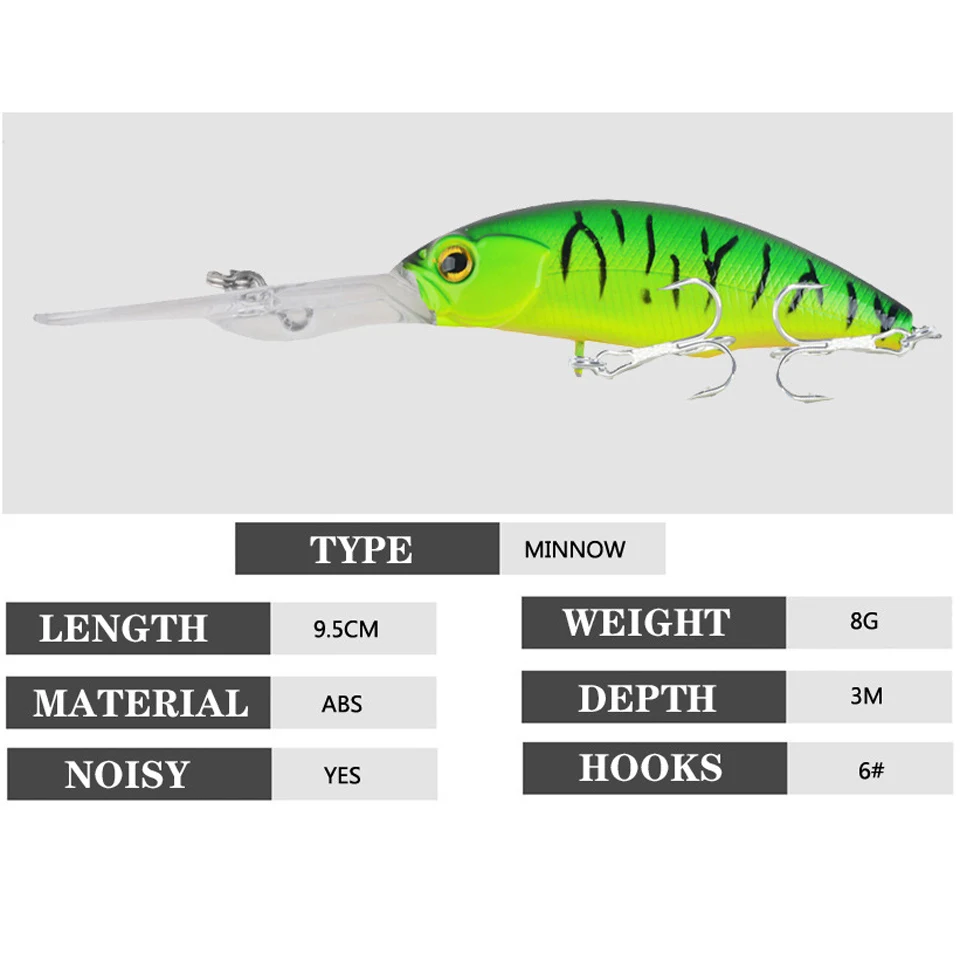 Señuelo de Pesca de simulación Crankbait de calidad, cebo duro flotante de 5,5 cm y 8g, aparejos de Pesca de carpa, 1 unidad, nuevo - imagen 3