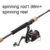 spin1.98m spin reel