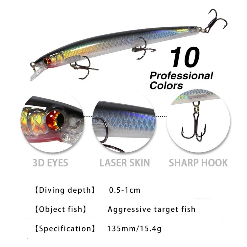 Wobblers clásicos de pesca de pececillos, Señuelos de Pesca de tiro largo de plástico duro Crankbait, aparejos de pesca de carpa y Lucio, 135mm/15,4g, 1 unidad - imagen 2