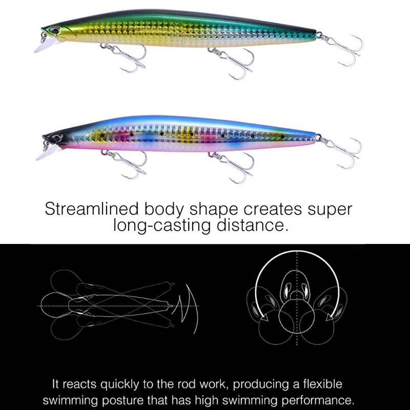 Señuelo de pesca de agua salada, cebo duro de fundición larga, peso de tungsteno, lubina negra, 145mm, 23g - imagen 4