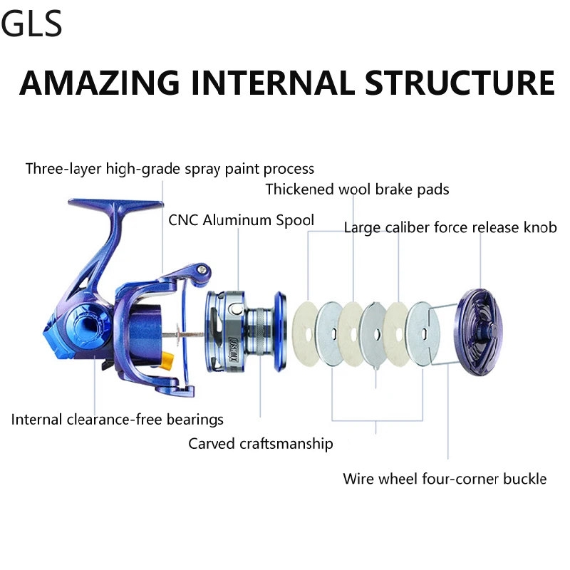 Rueda de pesca profesional, equipo de pesca de carpas de agua salada, aparejos 4 + 1BB, giratorio, Serie 2000-7000, 5,2: 1/4, 7:1 - imagen 5