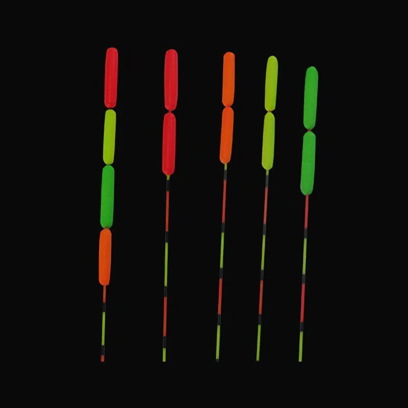 Indicador - Detalle del sistema