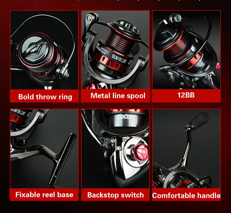 Experimentar precisión y comodidad con este carrete de pesca de alto rendimiento