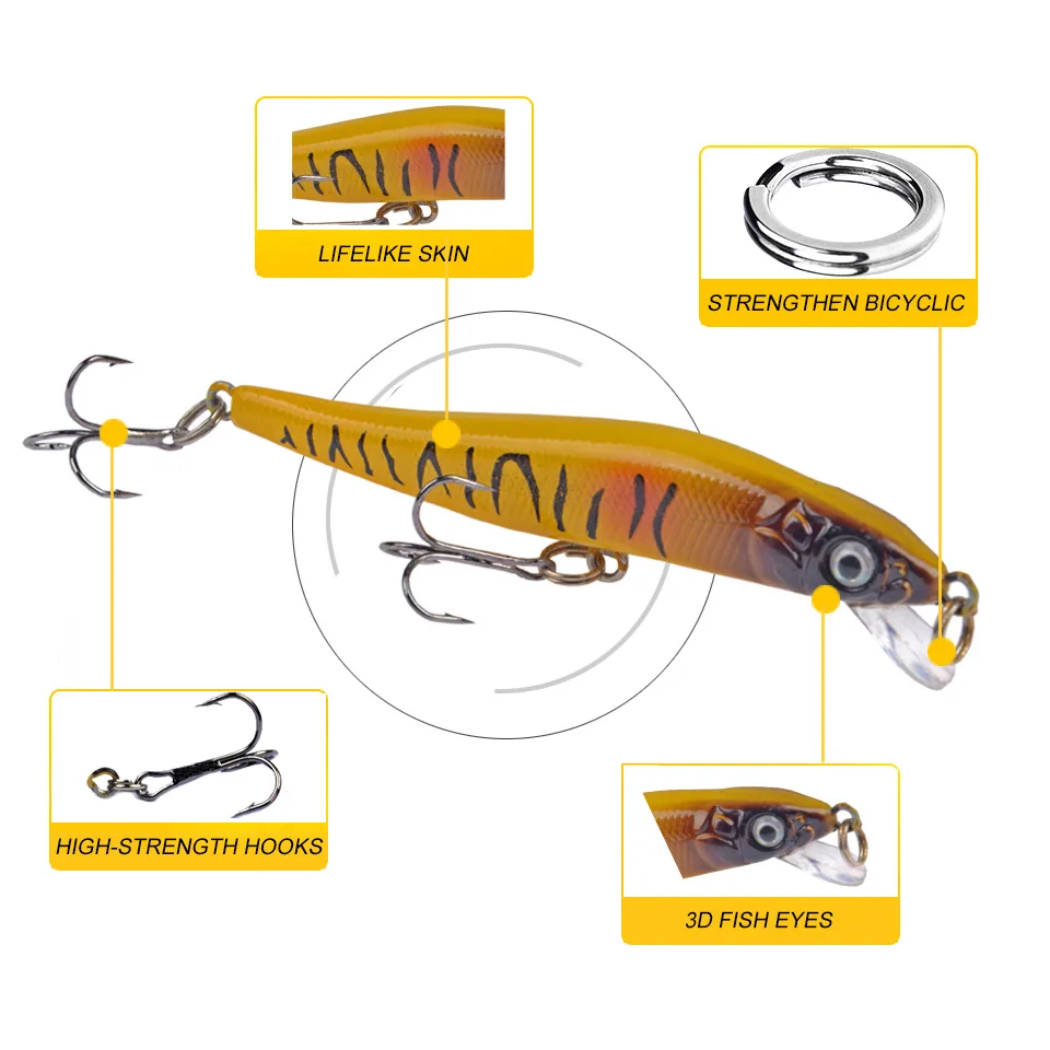 Señuelo de pesca Minnow, cebo duro Artificial flotante, Wobblers, Crankbait, Lucio, anzuelos triples, aparejos, 8cm, 5g - imagen 3