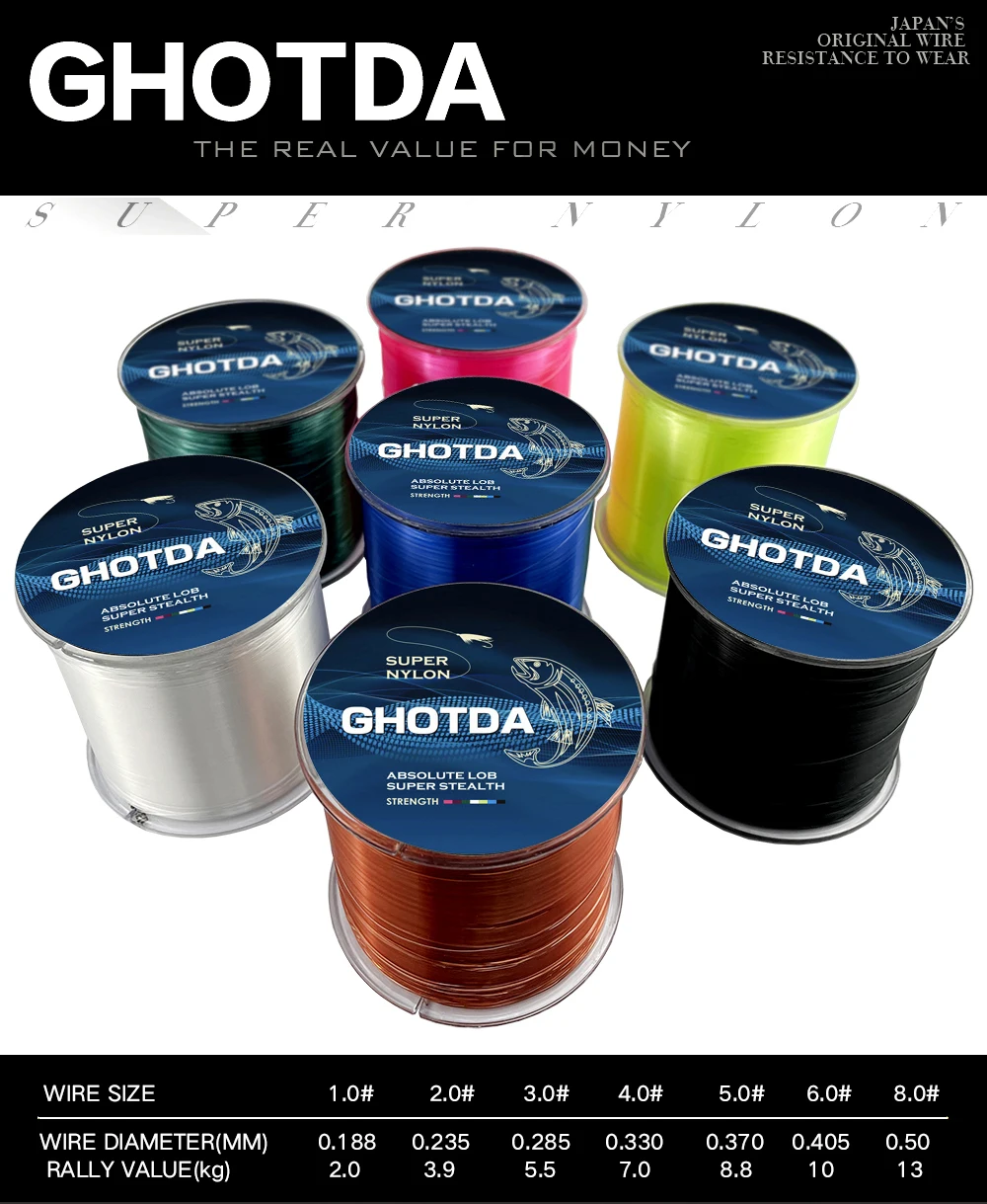 Una colección de bobinas de alambre, específicamente etiquetadas como GHOTDA SUPER NYLON. Estos carretes están en varios colores y tamaños, lo que indica diferentes calibres de alambre. El texto en las bobinas sugiere que el cable es de alta calidad y resistente al desgaste.