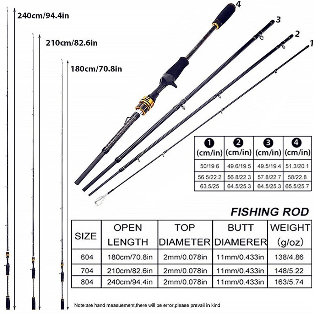 Descubra la caña de pescar perfecta para su próxima aventura con nuestras opciones versátiles y duraderas.