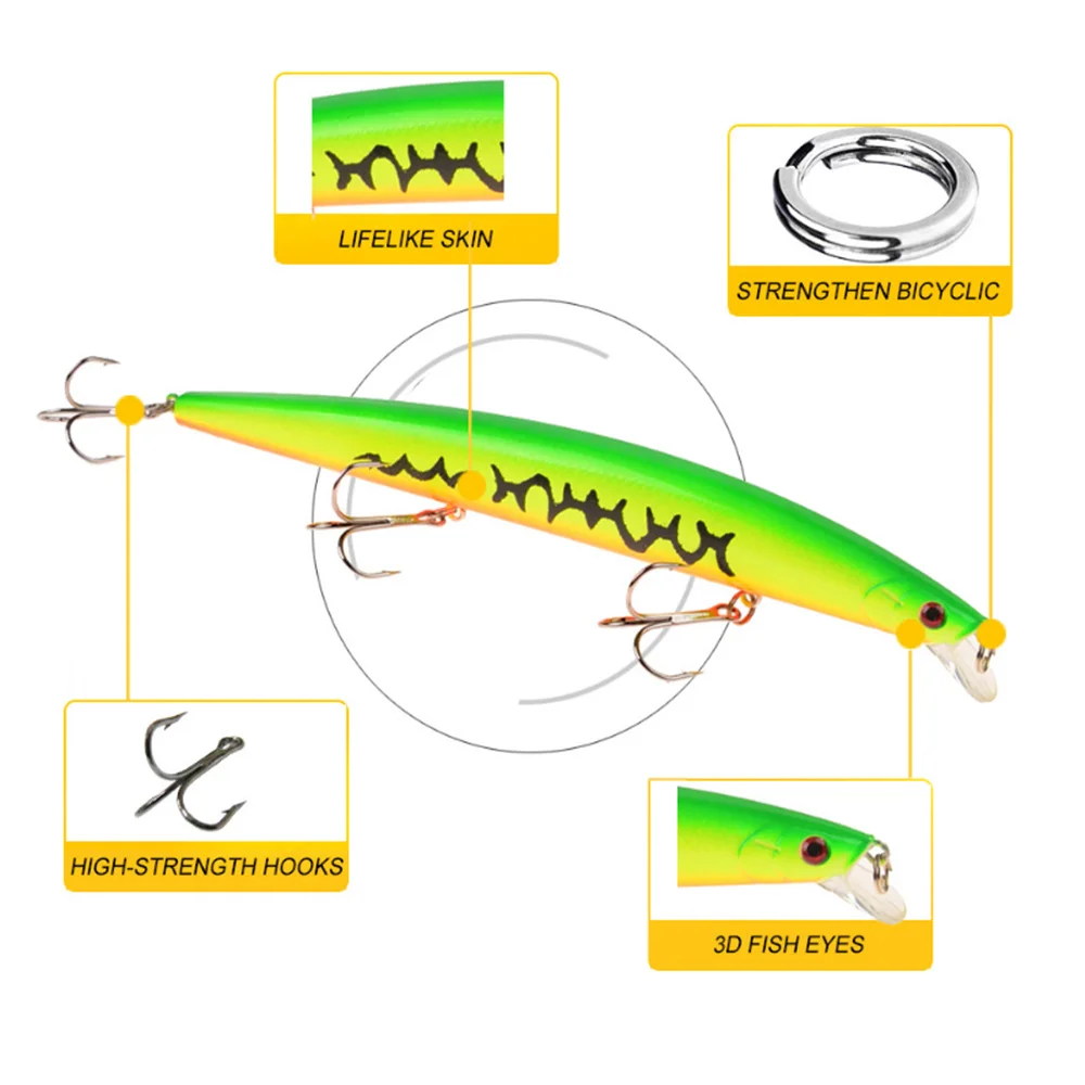 Señuelos de Pesca de gran pececillo, 18cm, 25,4g, aparejos flotantes de Crankbait, anzuelos agudos, cebo duro Artificial para carpa Swimbait, 1 Uds. - imagen 2