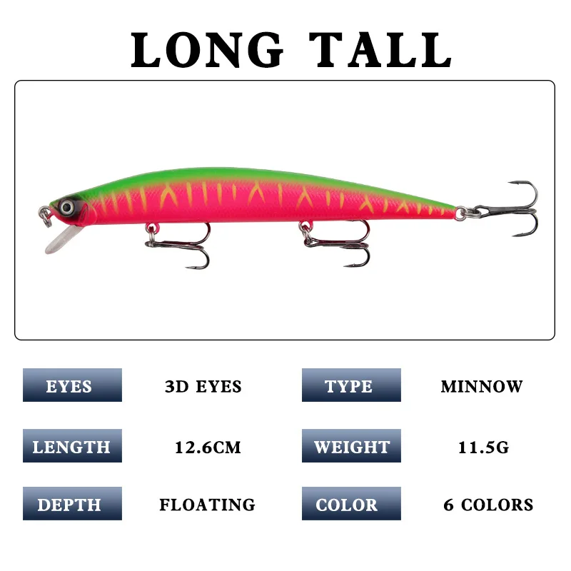 Señuelo de Pesca de piezas, cebo Artificial de 126mm, 11,5g, Wobblers, ojos 3D, perca, Lucio, carpa, Swim Bait - imagen 2