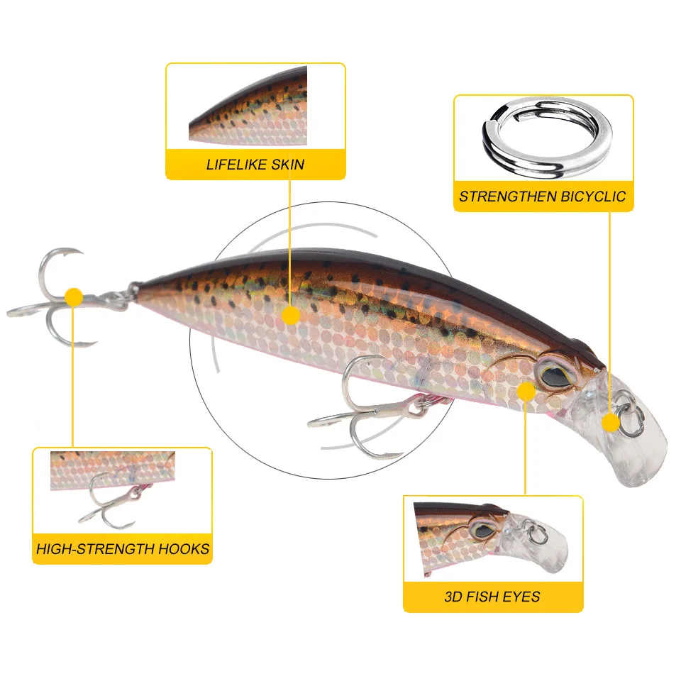 Señuelo de pesca de pececillo que se hunde, cebo duro Artificial de 30g y 10,5 cm, Wobblers de pesca, perca, Lucio, salmón, trucha, lubina, aparejos de pesca - imagen 3