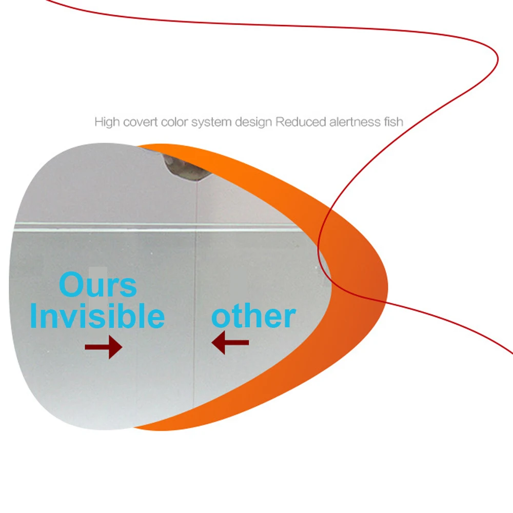 Línea de pesca de competición de 50m, sin memoria, monofilamento Invisible súper fuerte, línea principal, sublínea, línea de pescado con mosca de nailon - imagen 5