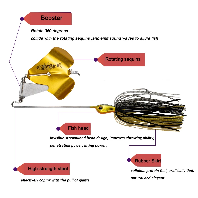 WATER SNIPER Buzzbait Señuelos de Pesca de 7g, 10g, 14g, Tractor Topwater Spinnerbait, señuelos de Metal para Lucio, accesorios de pesca - imagen 4