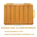 B12 Compartments
