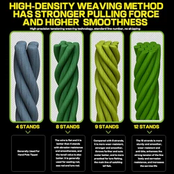 GHOTDA Hilo Trenzado 12 ramales - Carpa 25-92lb