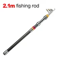 2.1M ROD