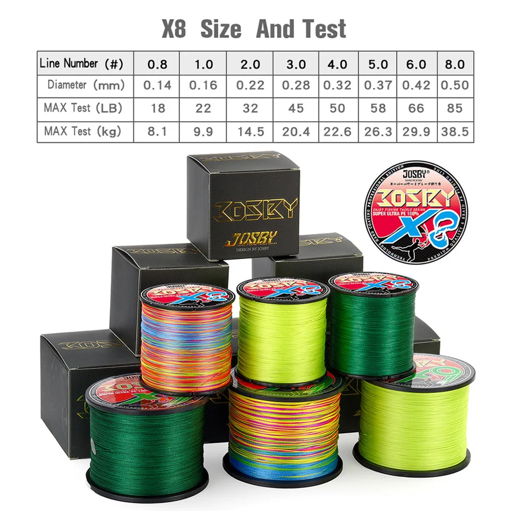 Sedal de pesca trenzado, multifilamento, Mosca de carpa, 8 hebras, 18-66 LB, 300M, Multicolor, Japón, Spinning Extreme PE, tejido superfuerte - imagen 3