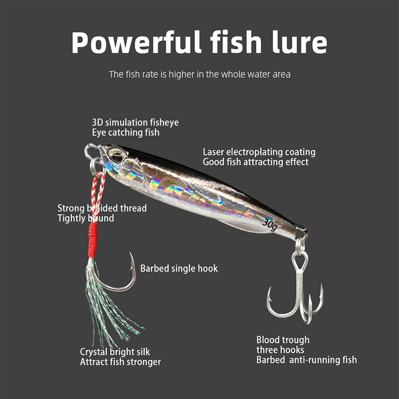 Cuchara Jigging de Metal Japonesa para Lubina y Peces Marinos - imagen 5