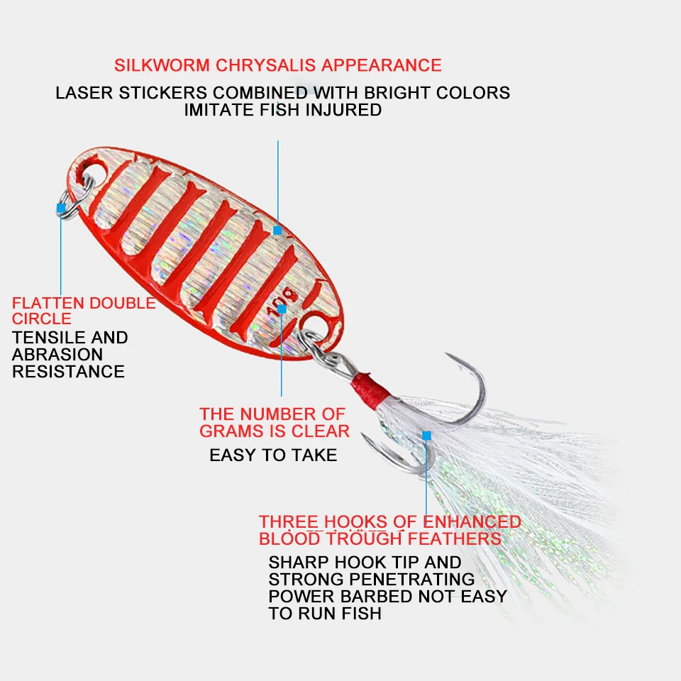 Caminar pescado nuevo 1 Uds señuelo cuchara de Señuelos de Pesca Spinner Wobblers cebos Shads de Metal jigging para carpa Pesca DE Isca bajo - imagen 3